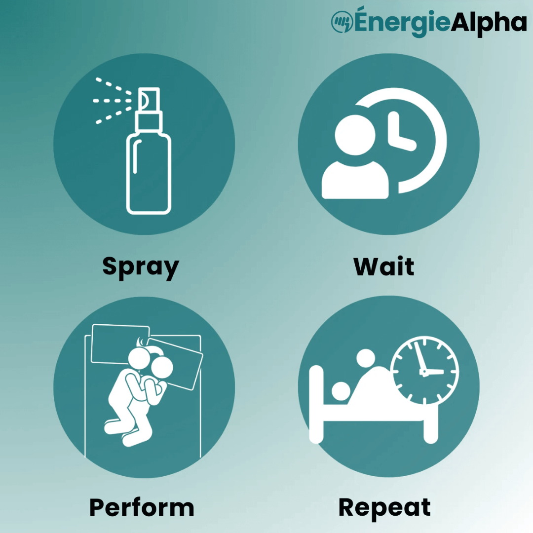 How it works diagram